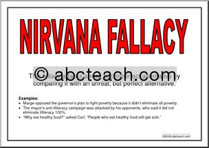Poster: Fallacy – Nirvana