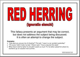 Stratford på Avon Ryg, ryg, ryg del sej Poster: Fallacy – Red Herring – Abcteach