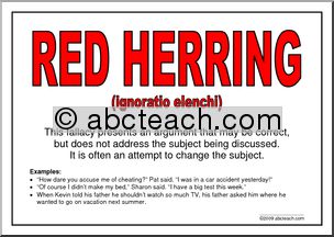 Poster: Fallacy – Red Herring