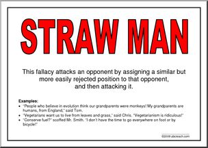 Poster: Fallacy – Straw Man