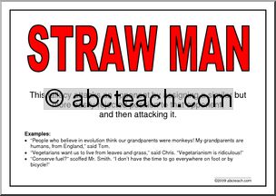 Poster: Fallacy – Straw Man