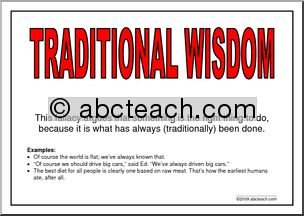 Poster: Fallacy – Traditional Wisdom