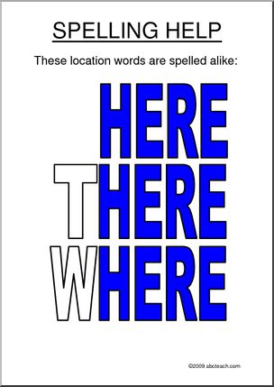 Here, There, and Where Poster