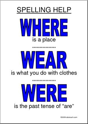 Where, Wear, or Were? Poster