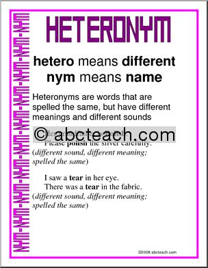 Heteronym Vocabulary Poster