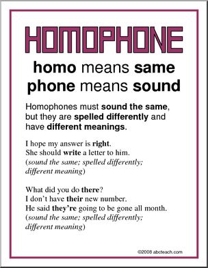 Homophone Vocabulary Poster