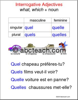 French: Poster-Interrogative Adjectives