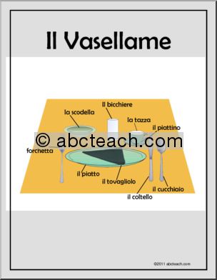 Italian: Poster–Vasellame