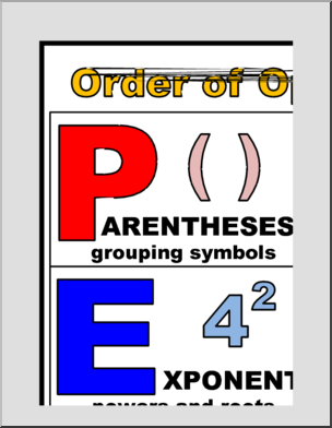 Math Poster: Order of Operations – PEMDAS