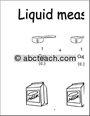 Liquid Measurements (b/w) Large Poster