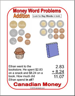 Canadian Money Addition Word Problem (elem) Math Poster