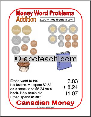 Canadian Money Addition Word Problem (elem) Math Poster