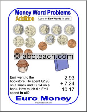 Addition with Euro Coins (color) (upper elem/middle) Euro Math Posters