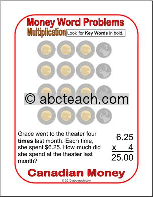 Canadian Money Multiplication Word Problem (elem) Math Poster