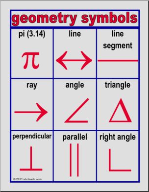 math symbols geometry