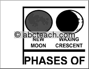Large Poster: Phases of the Moon (b/w)