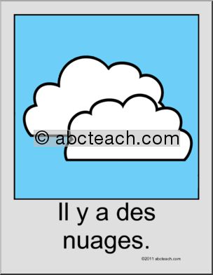 French: Affiche: le temps-nuages