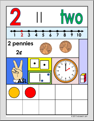 Math Poster: Number Charts (1-20)
