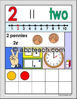 Math Poster: Number Charts (1-20)