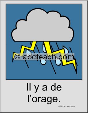 French: Affiche: le temps-orage