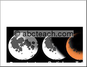 Banner: Lunar Eclipse Phases (color)