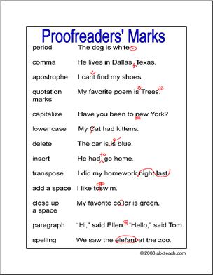 Poster: Proofreaders’ Marks