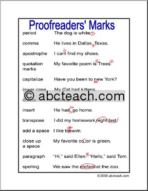 Poster: Proofreaders’ Marks