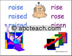 Poster: Raise or Rise? (ESL)