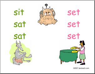 Poster: Sit or Set? (ESL)