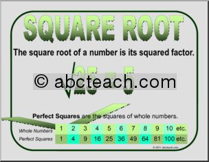 Math Poster: Square Root (color)