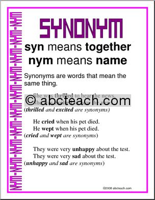 Synonym Vocabulary Poster