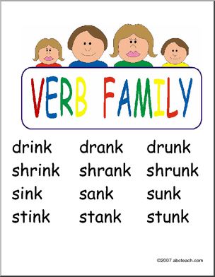 Poster: Irregular Verb Families (ESL)