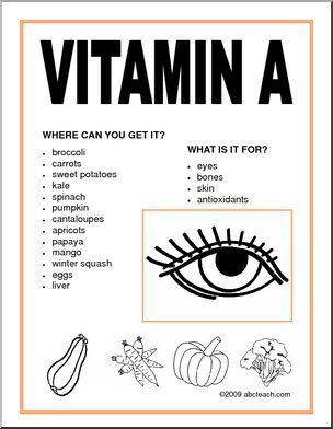 Poster: Vitamin A
