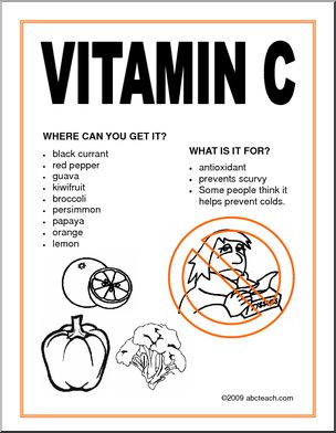 Poster: Vitamin C