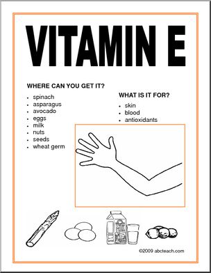 Poster: Vitamin E