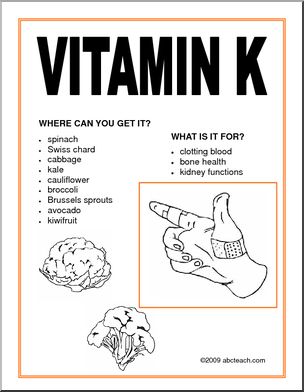 Poster: Vitamin K