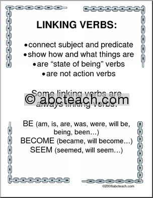 Linking Verbs Grammar Posters