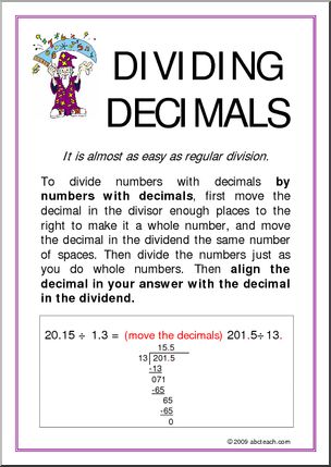 Dividing Decimals Poster