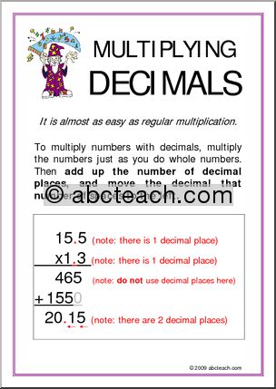 Multiplying Decimals Poster