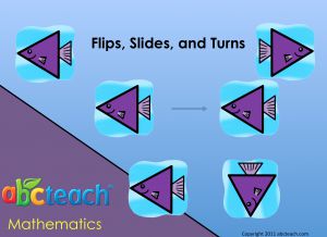 Powerpoint: Math: Flips, Slides, and Turns Book