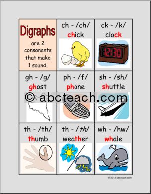 Chart: Digraphs with Pictures  (primary)