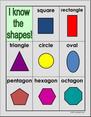 Chart Shapes (primary)