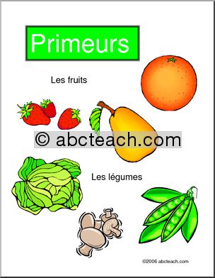 French: Poster–Primeurs–Fresh Produce