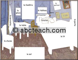 French: Puzzle Game, Chambre de Van Gogh, board and pieces