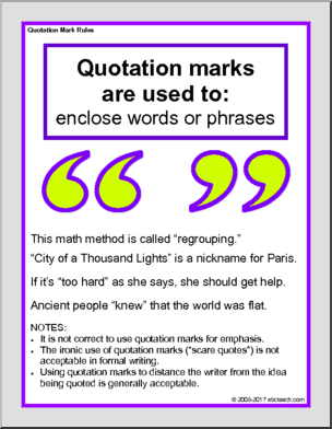 Quotation Mark Examples - Quotation Rules - Punctuation Examples