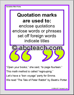 Punctuation Poster: Quotation Rules (multi-age)