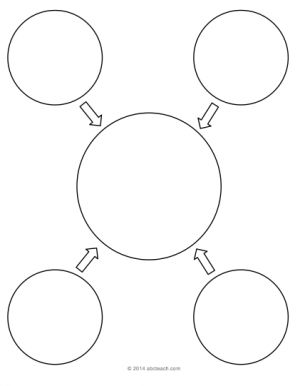 Graphic Organizer: Radial Circle (b&w)