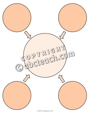 Graphic Organizer: Radial Circle (color)