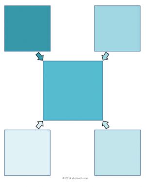 Graphic Organizer: Radial Square (color)