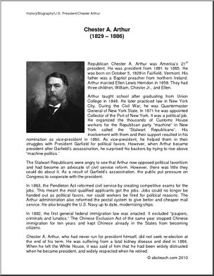 Biography: U.S. President Chester A. Arthur (upper elem/middle)